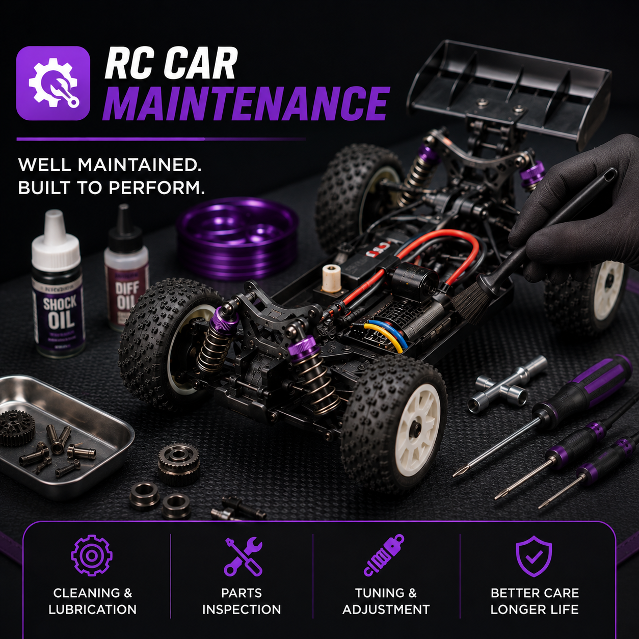 Maintainence